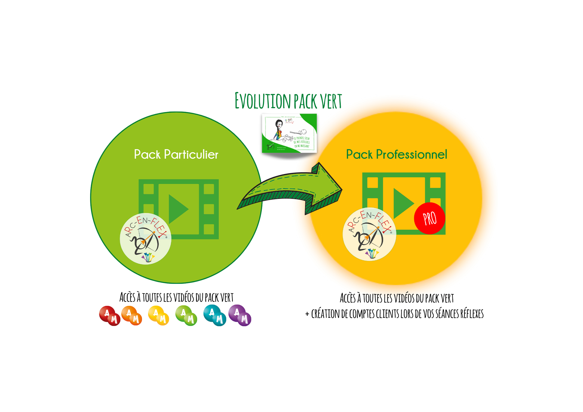 Images Packs Videos - 1